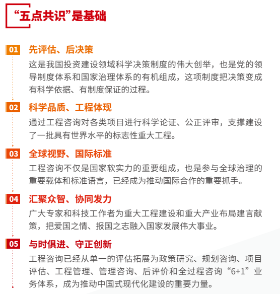 五點(diǎn)共識(shí).png 五點(diǎn)共識(shí).png